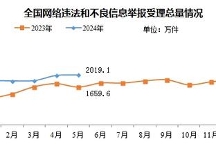 188金宝搏投注截图2